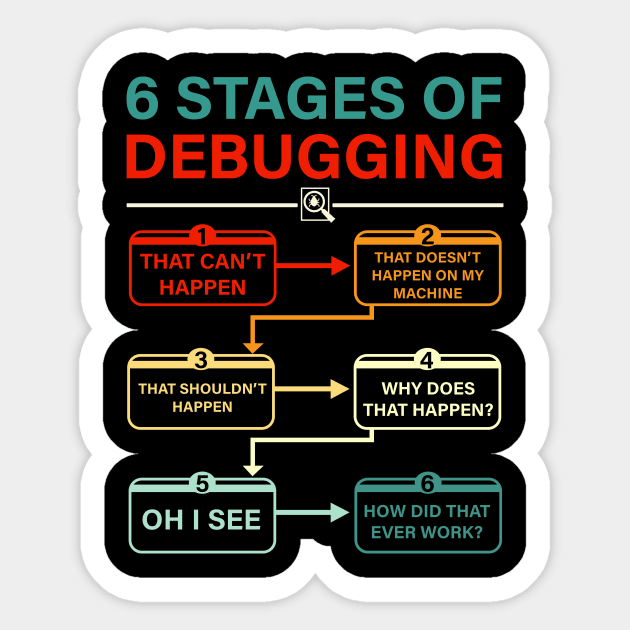 6 Stages Of Debugging Funny Developer Hacker Coder Programmer Sticker by The Prediksi 